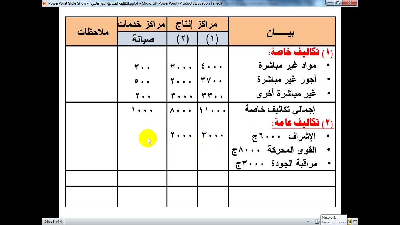 توزيع التكاليف الصناعية الغير مباشرة