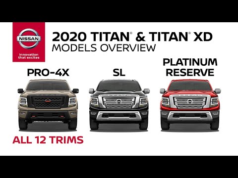 Video: Welches 2019er Titan oder Titan XD Modell hat die höchste Anhängelast?