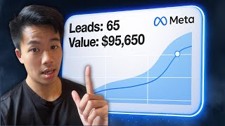 How to run Meta Ads for your AI Agency FULL COURSE 2025