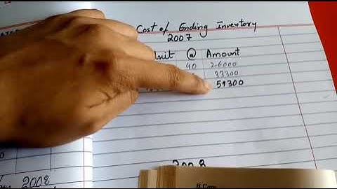 Bcom part 1 2009 (Regular) Inventory Valuation (PartA) in urdu | Maham Sohail | Easy Accountings |