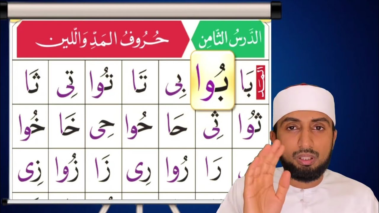 القاعدة النورانية|الدرس الثامن|Al Qai'da Nooraniyyah|Lesson 8| Hafiz Abdul latheef saqafi al azhari