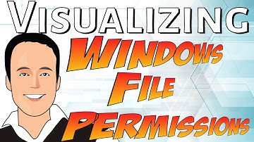 Visualizing Windows File Permissions