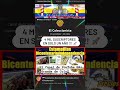 🔰 4 Mil Suscriptores en menos de un año!! | #shorts