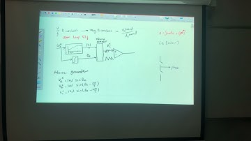 Electric Drive Systems - Lecture 15 - CH5-C: Scalar Control of Induction Machines