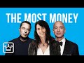 10 People Who Made the Most Money in 2020