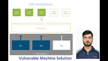 how to create lvm in redhat 8| centos 8| LVM configuration | lvextend