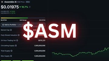 Assemble AI Latest Update & ASM Coin Price Prediction! Where is ASM Token Headed?