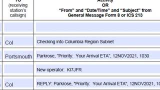 Instructions For Using the Portland NET Form 6