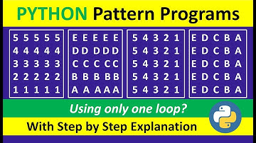 Printing Numbers & Alphabets in Square Pattern with Descending order in Python | Python Prog|Part-3