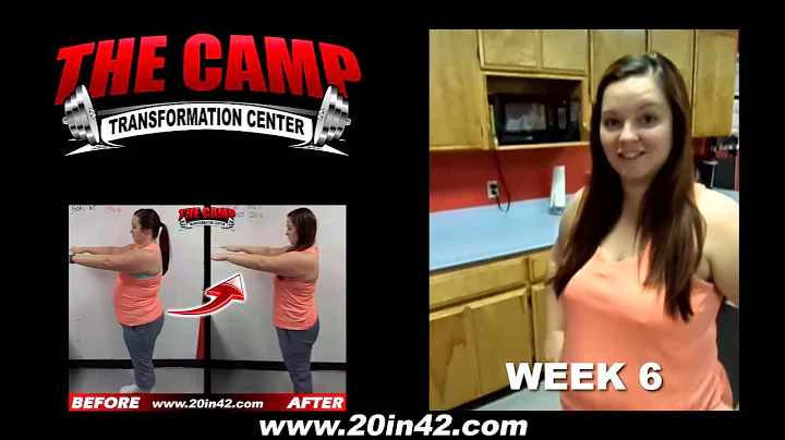 Redlands Fitness 6 Week Challenge Result - Tracey ...