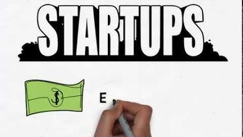 AB Dev Labs Intro Video