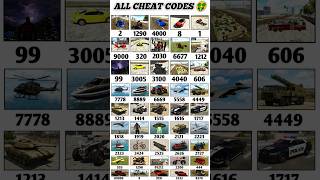 Real code 💥 Indian bike driving 3d all new cheat code update + plugin cheat code
