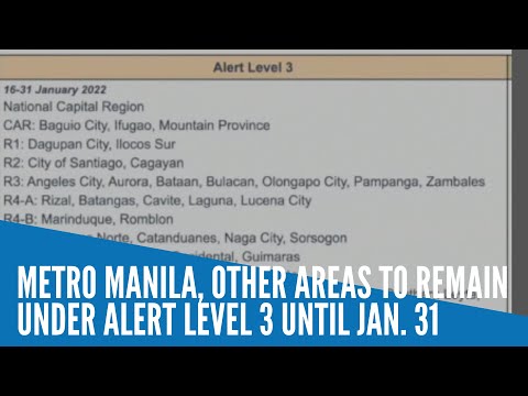 Metro Manila, other areas to remain under Alert Level 3 until Jan. 31