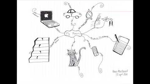 Creativity: Music to my Ears - SOUNDTRACK AUDIO