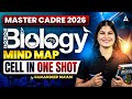Master Cadre Biology Preparation 2026 | Mind Map Series | Cell in One Shot By Ramandeep Mam