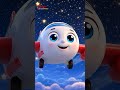 Canción del Avioncito Bebé - Baby Airplane Song | Rhymes for Children's | Galatta Kids | Shorts