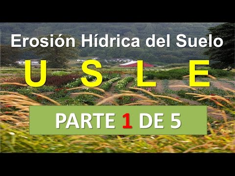 Erosion hidrica del suelo - USLE - Parte 1 de 5 - GENERALIDADES - ArcGIS ONLINE