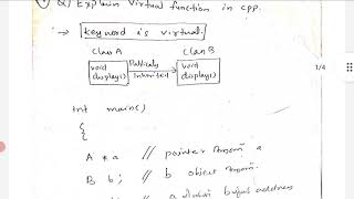virtual function and pure virtual function CPP in malayalam Wealth