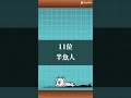 個人的によく使っているキャラランキング‼️ #にゃんこ大戦争 #shorts