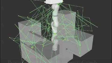 Parallel Cartesian Path Planning