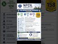NPCIL Apprentice Notification 2026 | Full Details: Stipend, Eligibility &amp; How to Apply