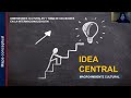 Mapa Conceptual Macro-ambiente Cultural