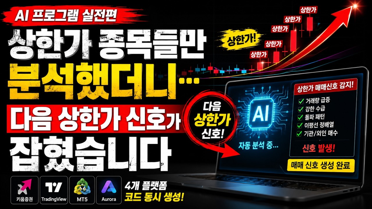 [AI 프로그램 실전편] 상한가 종목들만 분석했더니… 다음 상한가 신호가 잡혔습니다.