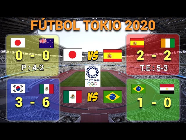 Juegos Olímpicos de Tokio 2020: semifinales masculinas de fútbol, horarios  y canales para ver en vivo, Fútbol, Deportes