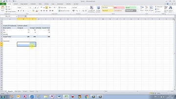 Contingency table part 1   Chi squared test