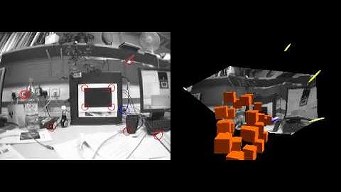 Monocular SLAM Surface Meshing and Dynamic Textures