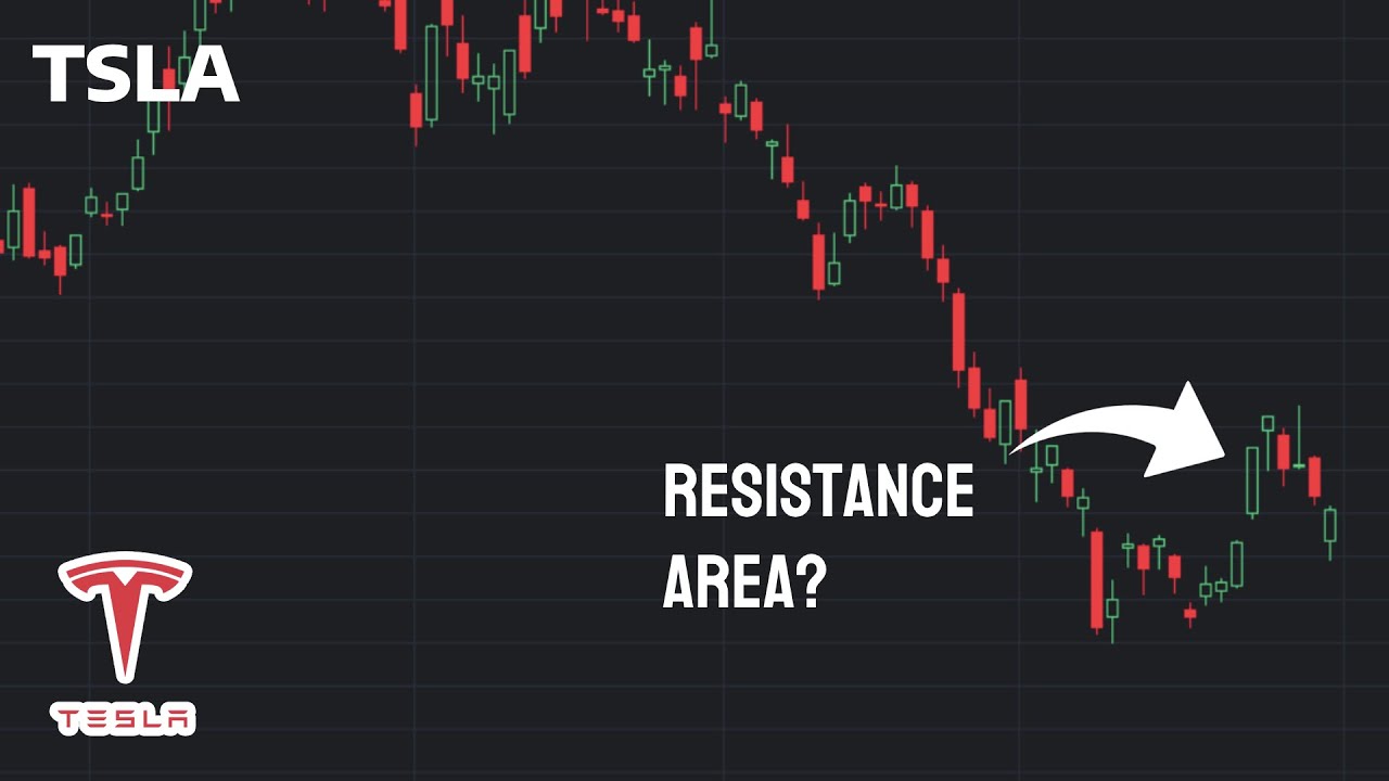 What's Next? - TSLA Stock Price Prediction - TSLA Stock Analysis ...