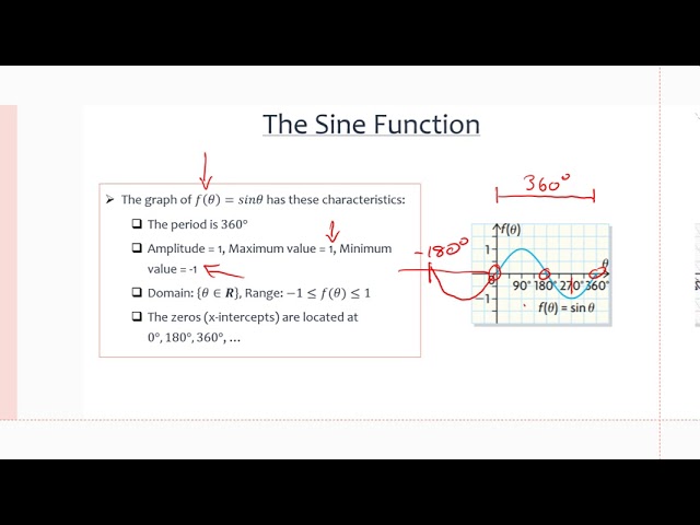 MCR3U/Grade 11 Functions: 6.2 Investigating the Properties of Sinusoidal Functions