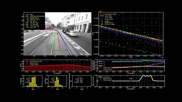 Photogrammetric 3D mobile mapping of rail tracks