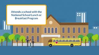 Summer EBT 2024 - How to Apply