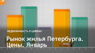 видео Недвижимость в Санкт-Петербурге. Купить квартиру в Санкт-Петербурге. Продажа недвижимости: коммерческая недвижимость, загородная недвижимость. Аренда в Санкт-Петербурге