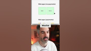 The exact right AI coding tools for your next app project...
