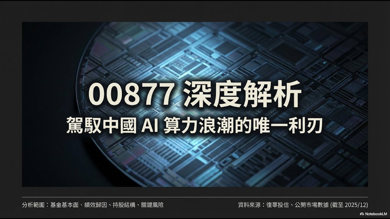 飆漲121%的秘密！ 00877復華中國5G ETF：獨押光通訊AI算力龍頭，它比輝達還會漲？