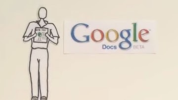 Google Docs in Plain English