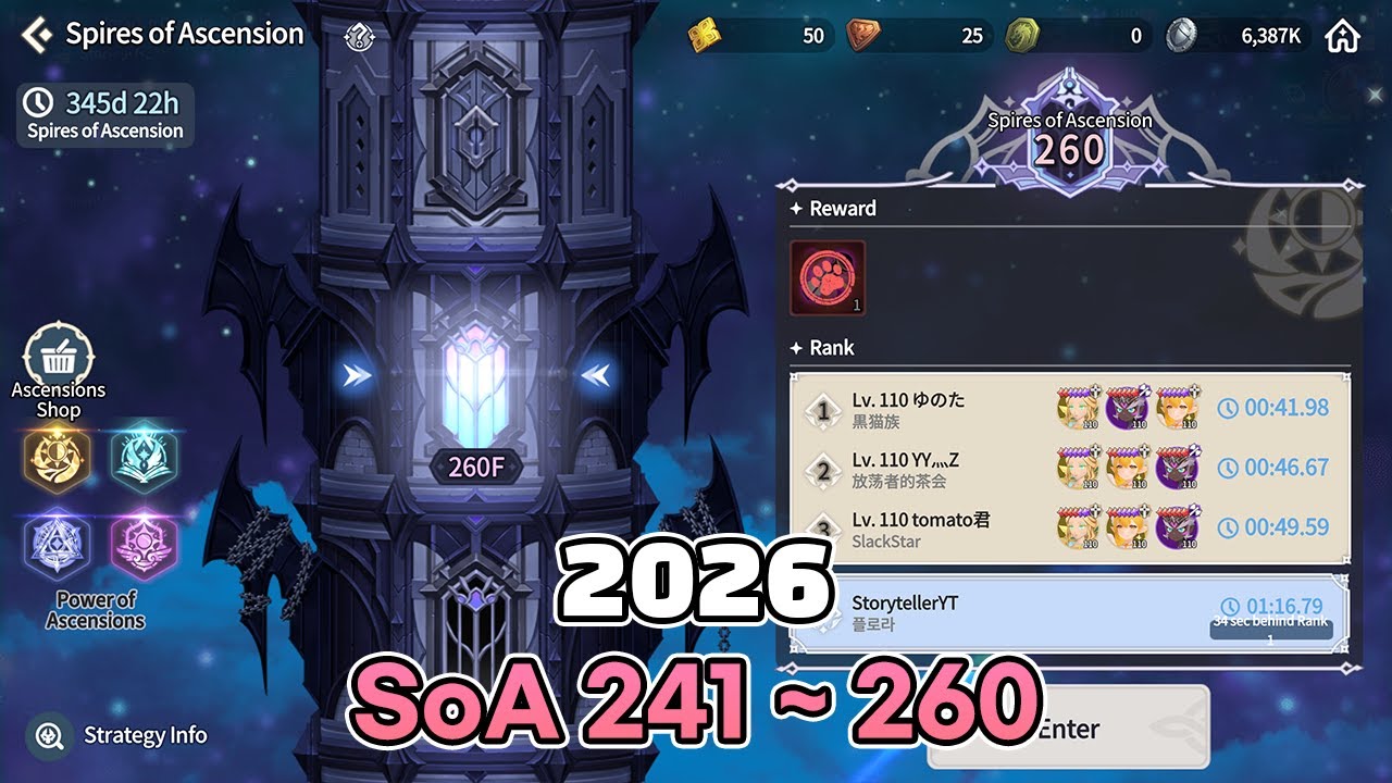 SoA Spires of Ascension 241F ~ 260F in 2026 [Summoners War Chronicles]