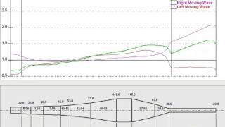 exhaust pressure wave animation