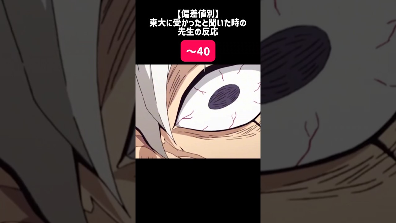 偏差値別東大に受かった時の先生の反応#shorts