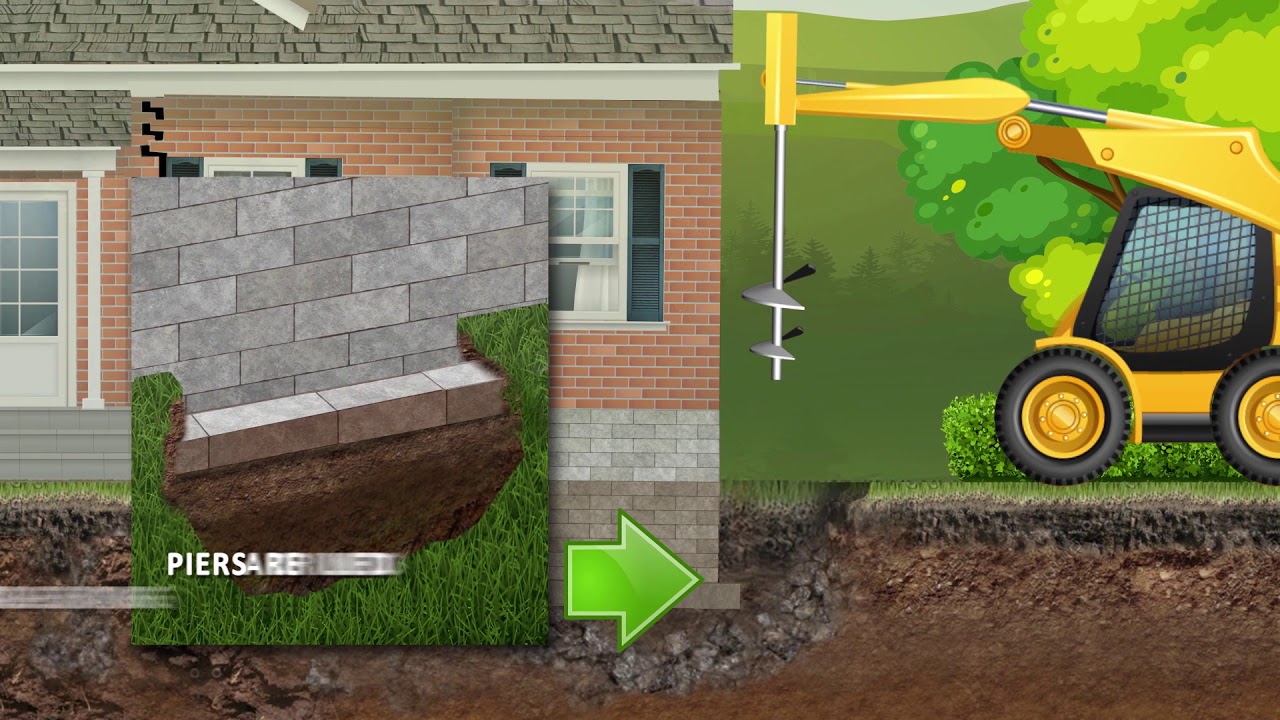 foundation-solutions-360-youtube