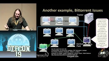 DEFCON 19: Cipherspaces/Darknets: An Overview Of Attack Strategies (w speaker)