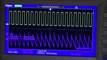 Square to Ramp to PWM