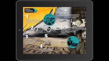 iPads in the Classroom