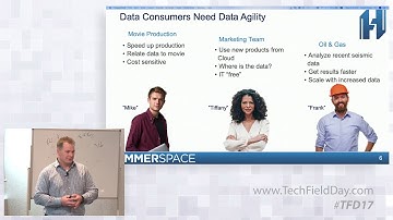 Hammerspace Use Cases