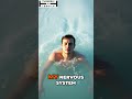 Beat Addiction: Calm Your Nervous System & Find Peace #shorts