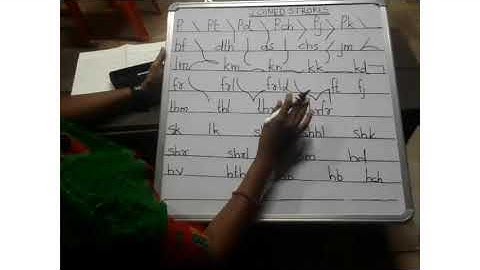 Pitman English Shorthand, Joint Strokes, Lectures 2