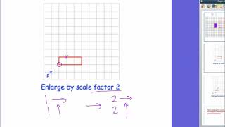 enlargements from a point