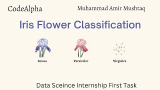 Iris Flower Classification| Machine Learning| Data Science| Python Programming 